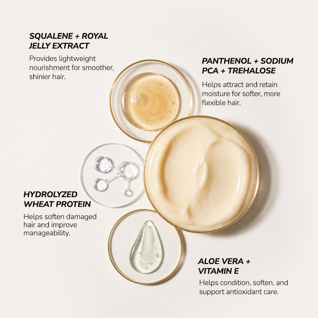 Qionik Premium Repair Mask