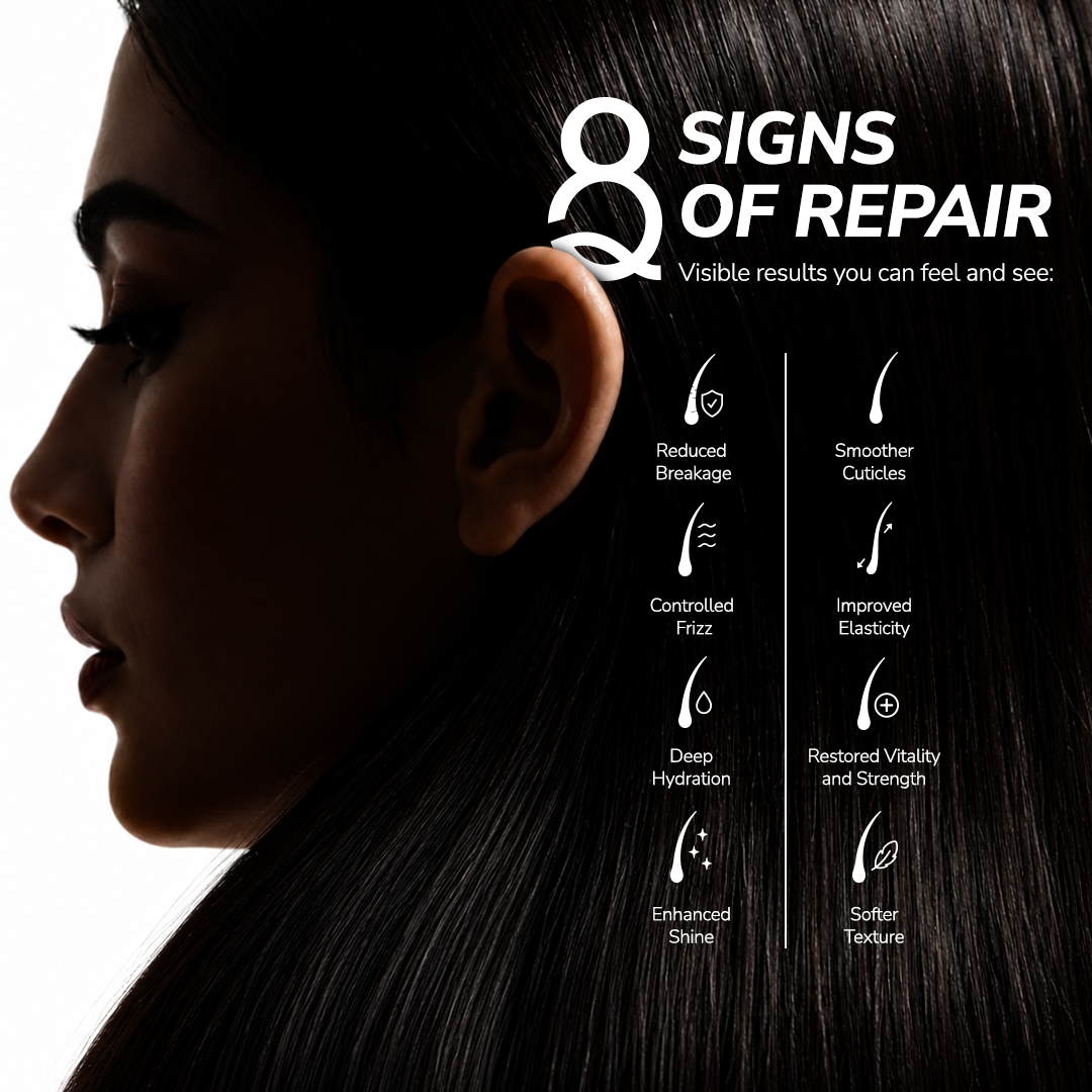 Qionik Premium Repair Mask